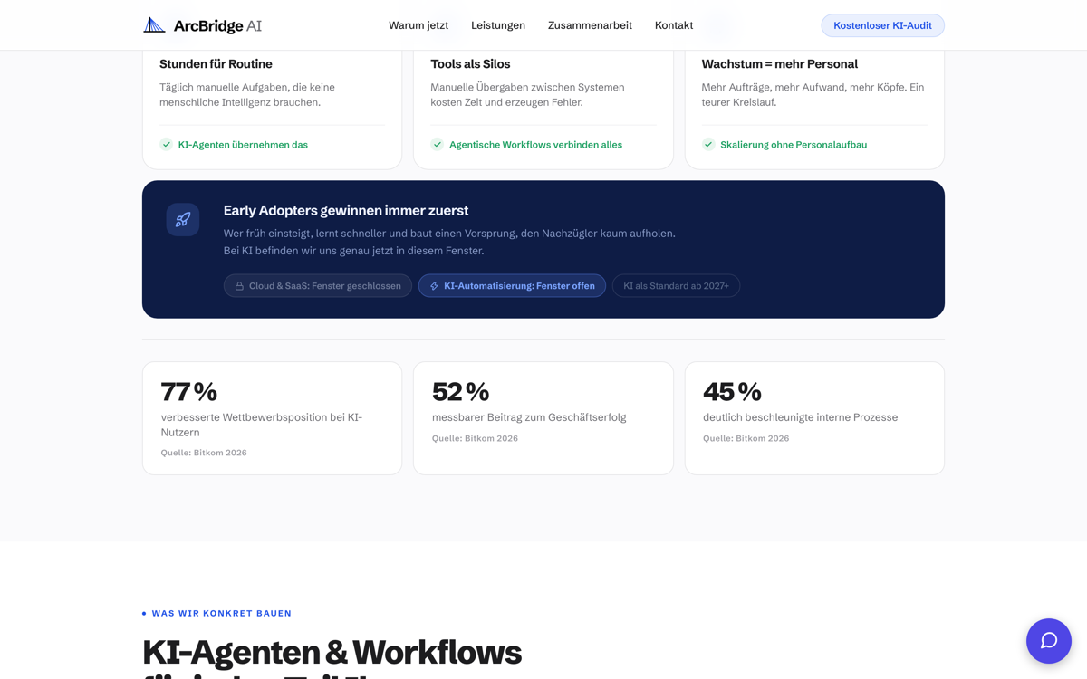 Abschnitt der Website von ArcBridge AI mit Kennzahlen