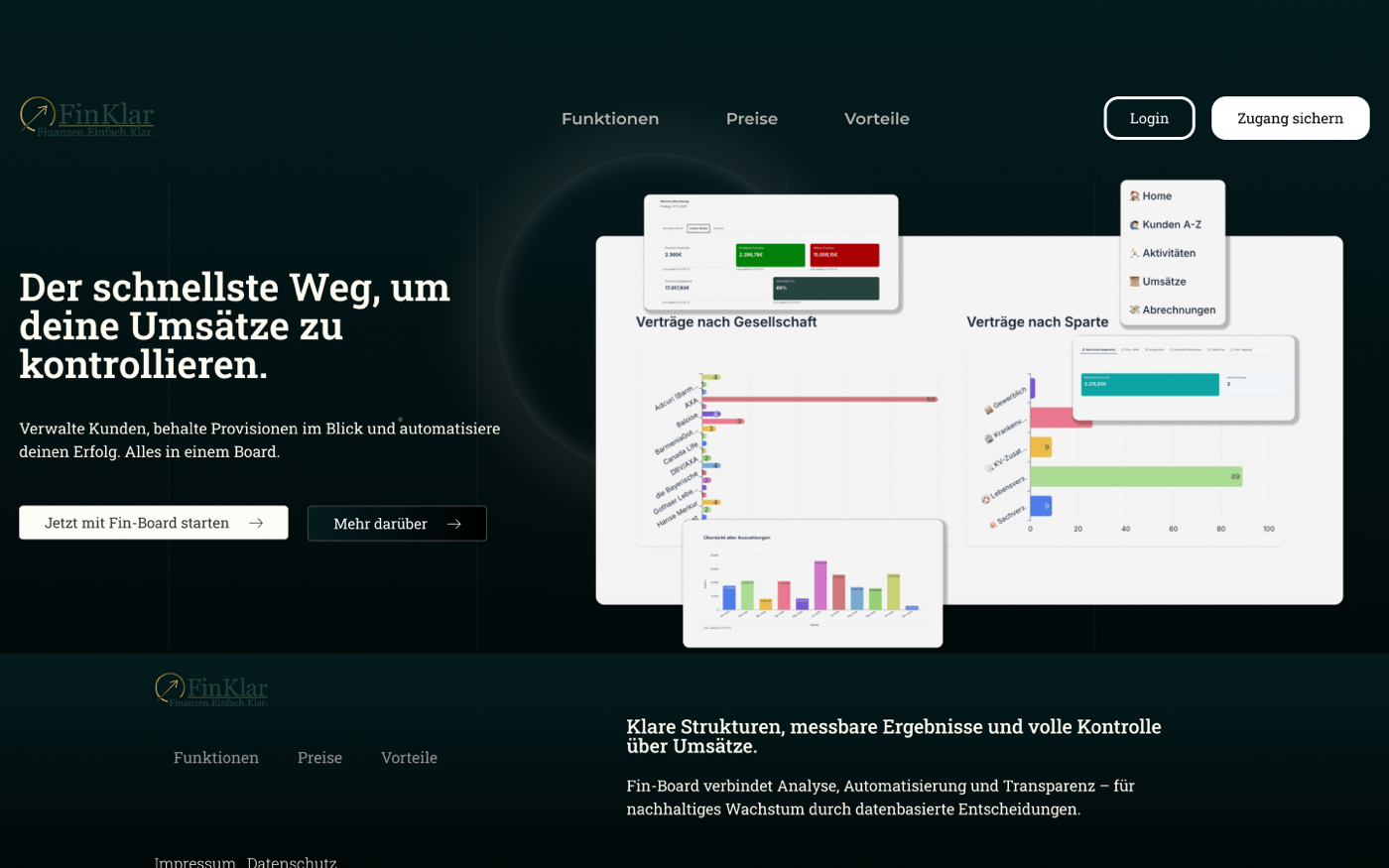 Startseite von Fin-Board mit dem Dashboard für Finanzmakler